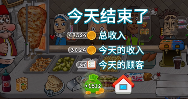 沙威玛传奇游戏结局是什么 沙威玛传奇结局达成攻略