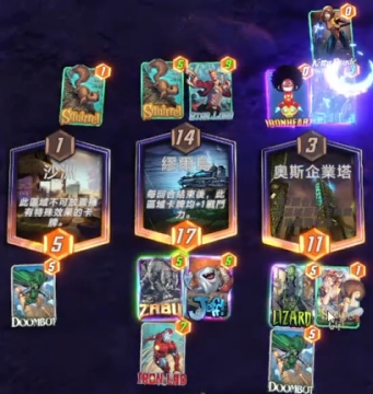 漫威终极逆转钢铁传奇怎么样 钢传奇谈:铁血英雄的史诗历程