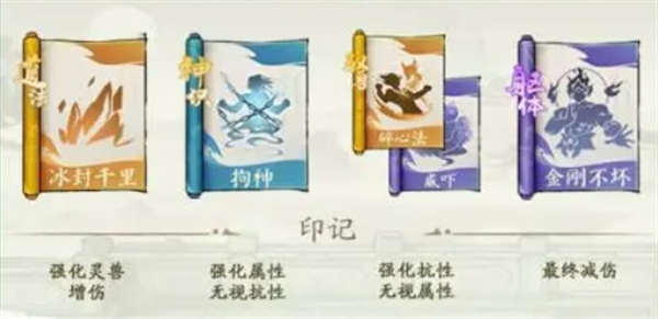 寻道大千应龙闪避流怎么玩 应龙闪灵走位技巧精讲