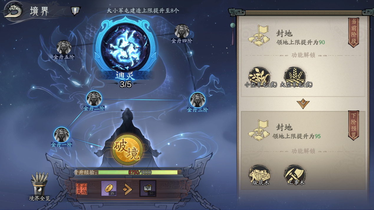 朝歌境界修为怎么获取 提升境界修为的实用攻略