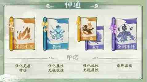 寻道大千应龙闪避流玩法是什么 游戏策略精讲