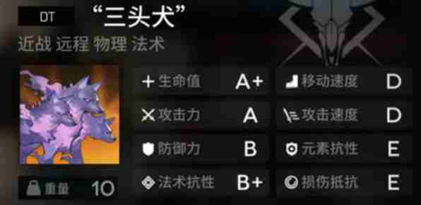 明日方舟泰拉饭三头犬打法是什么 实战技巧精讲