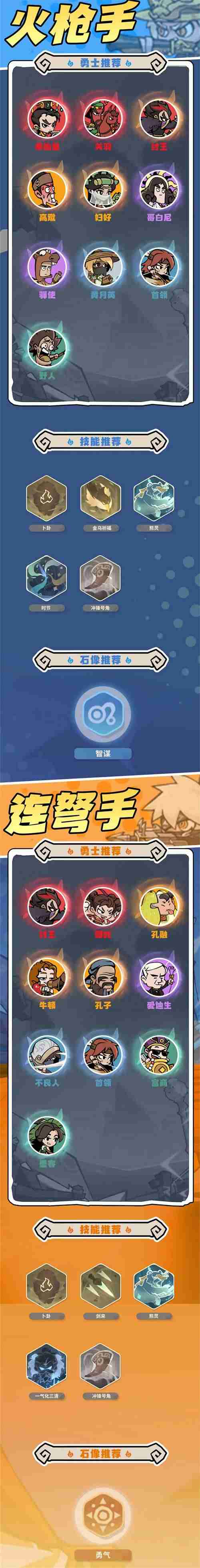 魔魔打勇士游侠技能和石像怎么搭配 游侠技能和石像搭配及资源获取方法详解