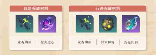 崩坏星穹铁道灵砂技能详情 崩坏星穹铁道灵砂技能介绍