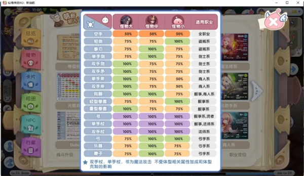 仙境传说新启航等级系统介绍 如何畅玩等级体系