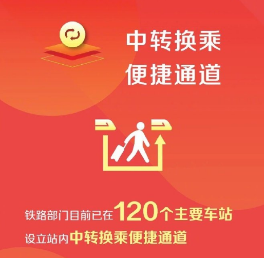 国庆假期如何能抢票成功 假期抢票方法技巧分享