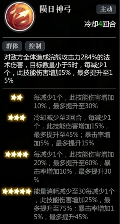 小浣熊神兵列传平民玩家怎么玩 普通玩家游戏秘籍：实战技巧全解析