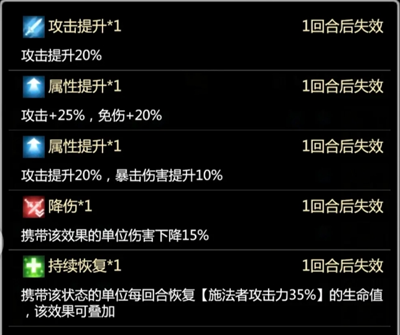 小浣熊神兵列传平民玩家怎么玩 普通玩家游戏秘籍：实战技巧全解析