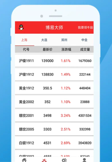 博易大师期货app具体使用方法是什么 博易大师期货app使用教程