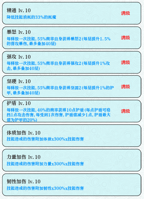 巫师之刃萌新避坑攻略 新手攻略:如何避开陷阱