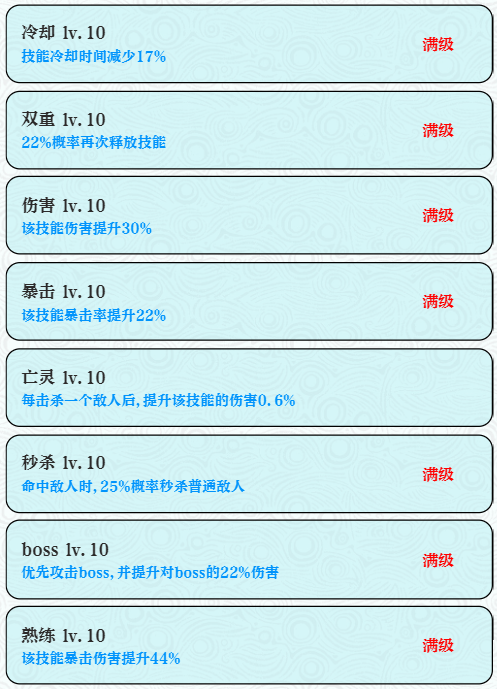 巫师之刃萌新避坑攻略 新手攻略:如何避开陷阱