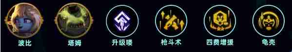 金铲铲之战S9最新皮城枪手阵容玩法攻略分享 金铲铲之战S9最新皮城枪手阵容玩法攻略详情