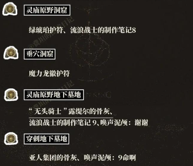 艾尔登法环打开地图是哪个按键 艾尔登法环打开地图按键介绍