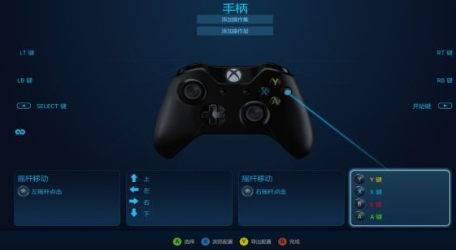 艾尔登法环打开地图是哪个按键 艾尔登法环打开地图按键介绍