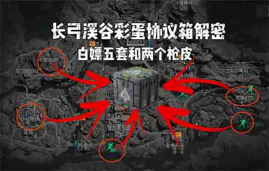 三角洲行动长弓溪谷彩蛋协议箱解密分享 三角洲行动长弓溪谷彩蛋协议箱解密详情
