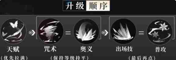 归龙潮凛技能升级顺序是什么 按序推选