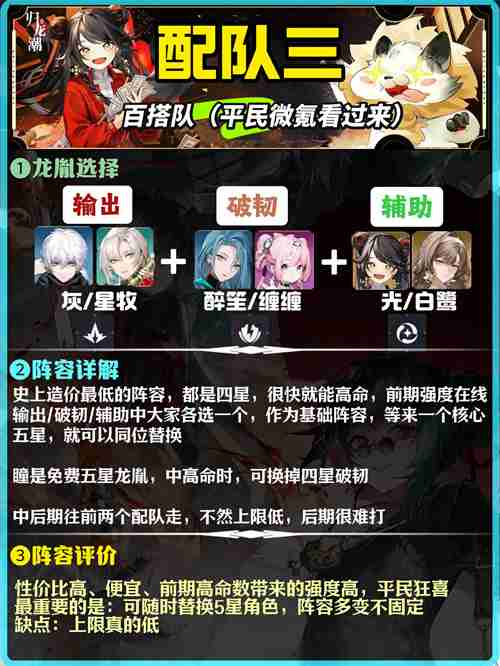 归龙潮新手强力阵容怎么选 菜鸟必看：超强组合搭配攻略