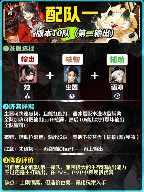 归龙潮新手强力阵容怎么选 菜鸟必看：超强组合搭配攻略