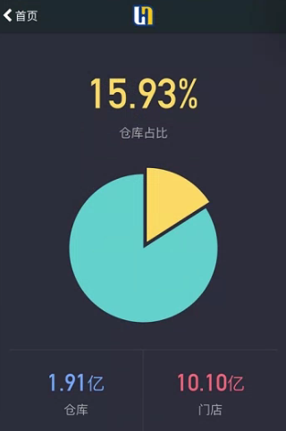 同振供应链app具体使用方法是什么 同振供应链app使用教程