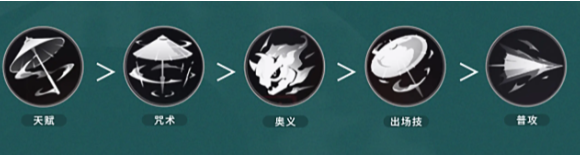 归龙潮长命锁技能怎么加点 长命锁技能加点顺序分享