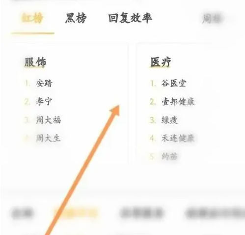 黑猫投诉怎么查询 黑猫投诉查看红榜信息方法介绍