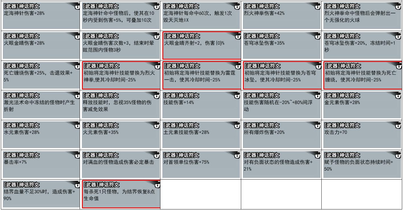 弓箭侠神话符文有哪些 神话符文大全