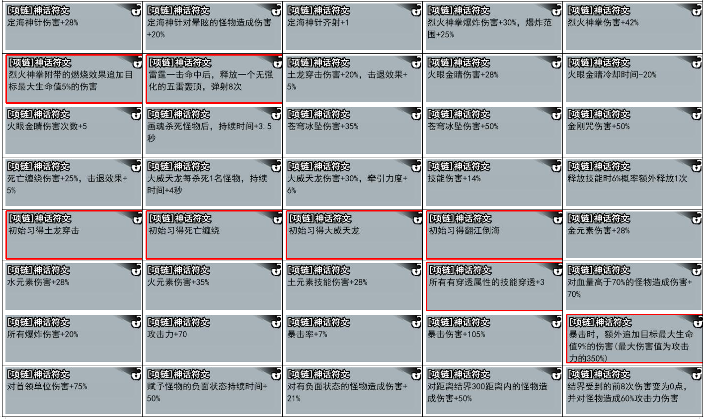弓箭侠神话符文有哪些 神话符文大全