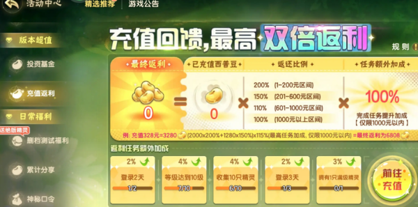 西普大陆手游怎么氪金最划算 西普大陆手游氪金性价比指南
