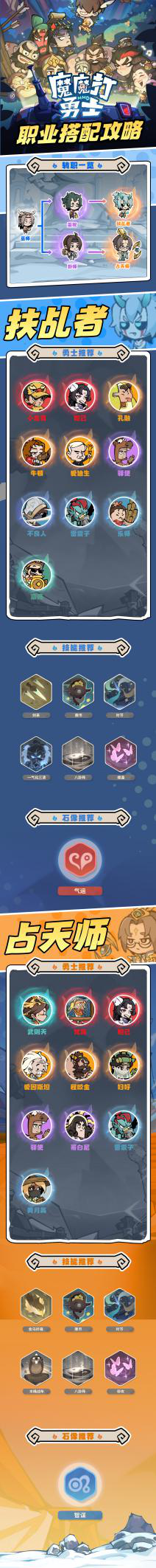 魔魔打勇士巫师职业搭配攻略 魔法职涯配搭指南