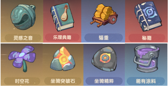 魔魔打勇士资源怎么获取 全面解析:那些你不可不知的养成资源