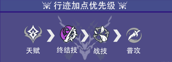崩坏星穹铁道貊泽行迹怎么加点 貊泽足迹强化解析