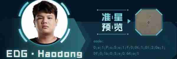 无畏契约准星代码大全详情 无畏契约准星代码大全介绍