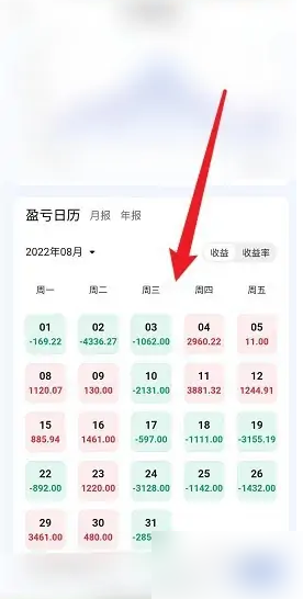 广发易淘金怎么查询全部盈亏 广发易淘金看每日盈亏步骤一览
