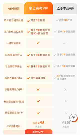 掌上高考app会员多少钱