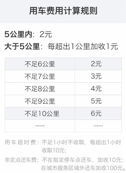 7号电单车app如何计费 7号电单车app计费教程