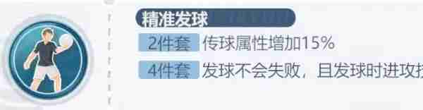 排球少年新的征程潜能效果怎么样 潜力效能概览