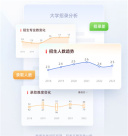 优志愿会员卡多少钱