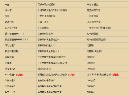 炉石传说金币怎么获取 炉石传说隐藏任务金币获取方法