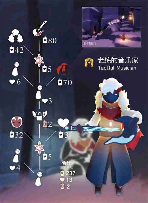 光遇电吉他先祖复刻兑换图 光遇电吉他先祖复刻兑换图一览