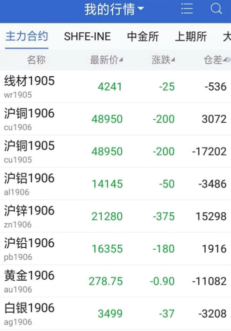中信建投期货app如何操作 中信建投期货app使用教程