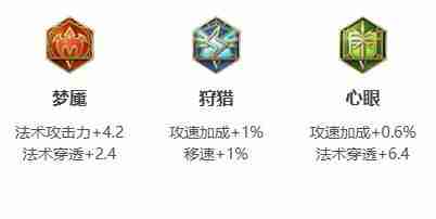 王者荣耀司空震怎么玩 司空震打法教学攻略