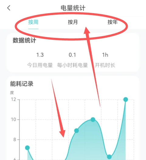 海信爱家如何查询用电明细 海信爱家查询用电明细教程