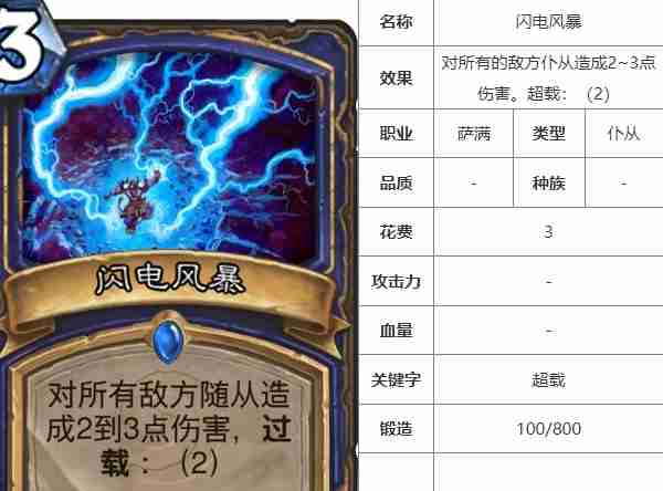炉石传说闪电风暴怎么获得 闪电风暴获取方法