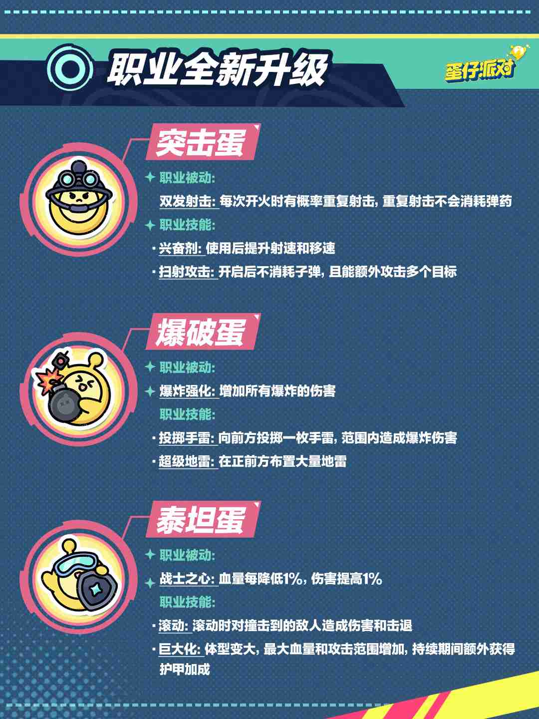 蛋仔派对特种蛋集合10.11有什么更新 10月11日特种蛋集合更新介绍