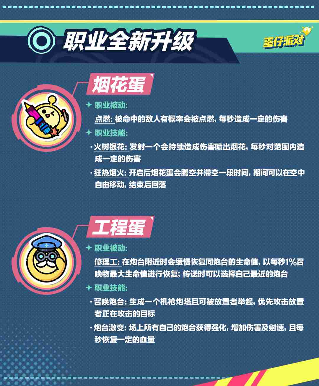 蛋仔派对特种蛋集合10.11有什么更新 10月11日特种蛋集合更新介绍