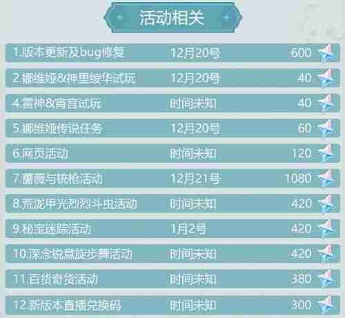 原神4.3能攒多少原石 原神4.3版本原石统计