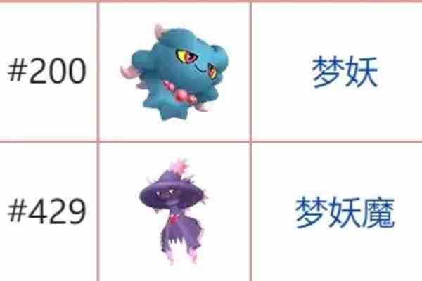 宝可梦朱紫石头进化有哪些 宝可梦朱紫石头进化表一览