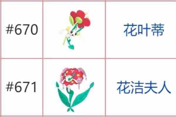 宝可梦朱紫石头进化有哪些 宝可梦朱紫石头进化表一览