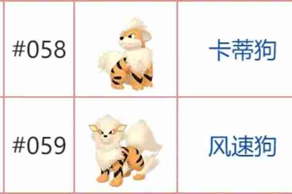 宝可梦朱紫石头进化有哪些 宝可梦朱紫石头进化表一览