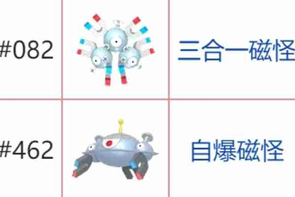 宝可梦朱紫石头进化有哪些 宝可梦朱紫石头进化表一览